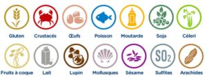 Allergènes en restauration - Formation et jeu du CIPE